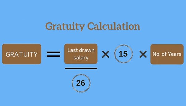 How you can do the Calculation of the Gratuity provision?